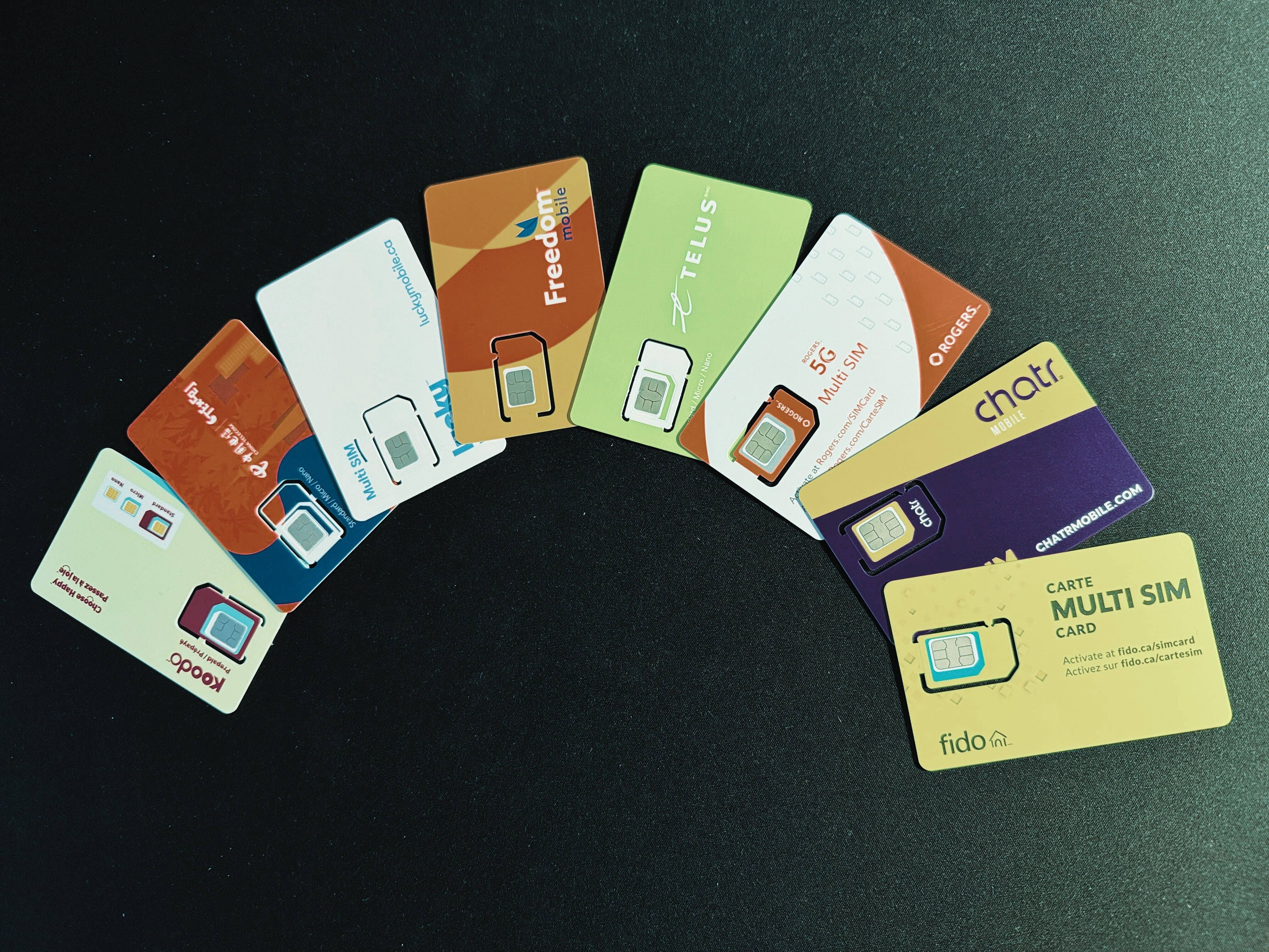 Common Questions to Know Before Activating a Telecom SimCard