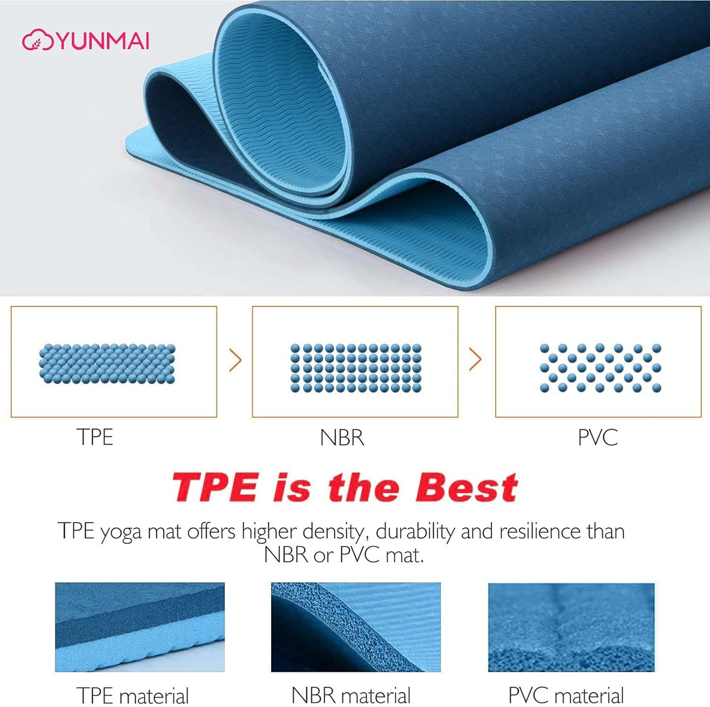 XIAOMI YUNMAI YOGA MAT BLUE